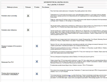 Tablet Screenshot of program.adamowicz.pl